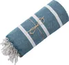 BUTLERS Strandtuch SURFSIDE Produktbild-Vorschau 3