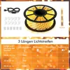 A product image showing a spool of LED light strips and a table detailing product specifications. Produktbild-Vorschau