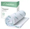Dailydream - Memory Foam - Aloe Vera Topper - M - 50 bis Produktbild-Vorschau 1