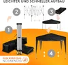 An instructional diagram showing the steps to set up a pop-up tent. Produktbild-Vorschau