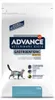 A bag of cat food with a graphic of a cat and informational icons. Produktbild-Vorschau