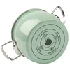 The bottom of a light green pot is shown against a white background. The bottom has circular text and icons indicating compatibility with different stovetops. Produktbild-Vorschau