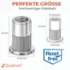 Qualinos Nietmutter M8 V2A Edelstahl (20 Stück) – Produktbild-Vorschau 7