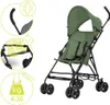 A green stroller is shown against a white background with illustrative callouts. Produktbild-Vorschau