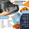 A close-up of a KESSER® multicooker with a hand pressing a button, surrounded by marketing text and images of food. Produktbild-Vorschau