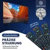 Dakana Fernbedienung für Panasonic Fernbedienung Produktbild-Vorschau 6