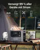 AFERIY P280 Power Station Portatile 2800 W 2048 Wh LiFePO4, Anteprima dell’immagine prodotto 7