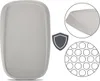 Lorelli Lulu Wickelauflage 68x43 cm – weiche Produktbild-Vorschau 5