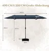 A diagram showing the dimensions of a large, navy blue outdoor umbrella. Produktbild-Vorschau