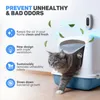 Vulpes Goods®Katzentoilette Ozongenerator fur Produktbild-Vorschau 16