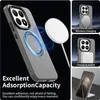 Pour Xiaomi 15T 5G Candy Design Magsafe Hybrid Housse de Voir les images du produit 2