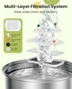 8 Packung Ersatzfilter für 7L Hundebrunnen Trinkbrunnen Produktbild-Vorschau 2