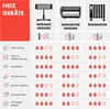 A comparison chart of different types of heaters, showing features with icons and ratings. Produktbild-Vorschau
