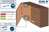Türdämpfer Möbeltürdämpfer Adapter Monitoring und Testing  Produktbild-Vorschau 5