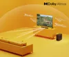 A living room setup with a TV, soundbar, and subwoofer, demonstrating 3D surround sound. Produktbild-Vorschau