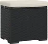 vidaXL Stolička s vankúšom čierna 40x30x40 cm Poly ratan Náhľad obrázku produktu 1