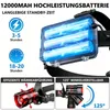 90000 Lumen wiederaufladbare Stirnlampe, Stirnlampen – Produktbild-Vorschau 2