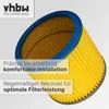 vhbw 3 Faltenfilter kompatibel mit Rowenta Allround Produktbild-Vorschau 6