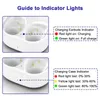 An instructional diagram showing the indicator lights for a charging case and earbuds. Podgląd zdjęcia produktu