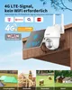 A solar-powered 4G LTE security camera mounted on a wooden structure, with various application scenarios shown at the bottom. Náhled obrázku produktu