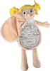 KIK KX2954 Bambola didattica – modello anatomico, bambina Anteprima dell’immagine prodotto 6