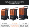 Three dehumidifiers are displayed side-by-side with their specifications listed below. Produktbild-Vorschau