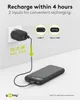 Goobay 53935 Powerbank Slimline 10.000 mAh Potente 10.000 Anteprima dell’immagine prodotto 12