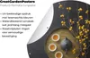 MuchoWow® Produktbild-Vorschau 4