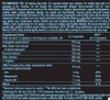 BioTech Black Test 90 kapsułek Podgląd zdjęcia produktu 10