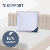 Federnkissen 80x80 cm, Kissen 85% Federn / 15% Daunen, Produktbild-Vorschau 2