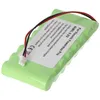Akku passend für Visonic Powermax. Pro Akku 0-9912-G, Produktbild-Vorschau 2