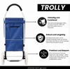 A blue shopping trolley with descriptive text and icons highlighting its features. Náhľad obrázku produktu