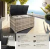 Coffre de jardin Oslo structure en aluminium Voir les images du produit 2
