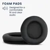 kwmobile 2x Ohr Polster für Sony MDR-DS7000 / RF6000 / Produktbild-Vorschau 3