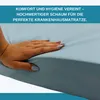 A hand pressing down on a light blue mattress, demonstrating its softness and support. Text overlays highlight product features. Produktbild-Vorschau