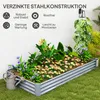 Wetterbeständiges Stahl-Hochbeet mit Anti-Schnittkante als Produktbild-Vorschau 5