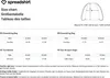 Spreadshirt Schleich Bayala Regenbogeneinhorn Turnbeutel, Produktbild-Vorschau 3
