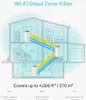 TP-Link Deco E4 (3er-Pack) AC1200 Whole-Home Mesh Wi-Fi Produktbild-Vorschau 9