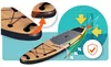 Neo-Sport Aquasurf SUP doska 320 x 84 x 15 cm 170212 Náhľad obrázku produktu 7