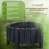 Floranica Rollborder 40 cm Hoch x 100 cm Lang Dunkelgrau Produktbild-Vorschau 9