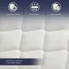 Close-up of a quilted mattress surface with marketing icons and text highlighting product features. Anteprima dell’immagine prodotto
