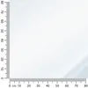 Lysel® Bürostuhlunterlage, (BxL) 140x100cm in transparent Produktbild-Vorschau 3