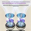 3-in-1 Akku Doppel-Kopf Ventilator mit Nachtlicht, 3000mAh, Produktbild-Vorschau 6