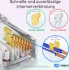 hb-digital LAN Kabel 50m Netzwerk Patchkabel Cat 7 RJ45 Produktbild-Vorschau 3