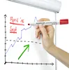STAEDTLER Lumocolor 351 B Whiteboard-Marker mit Keilspitze Produktbild-Vorschau 4
