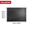Floordirekt PVC Sichtschutzzaun für Balkon & Garten, Produktbild-Vorschau 2