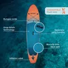 WattSUP F11 SUP prkno Stand Up Paddle Surf-Board Paddle Náhled obrázku produktu 3