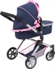 Puppenwagen City Neo blau/pink mit Einhorn Produktbild-Vorschau 3