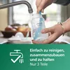 Sprava Philips Avent Natural Response SCD878/11, tetina Náhľad obrázku produktu 14