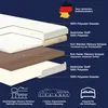 Kaltschaummatratze Matratze 120x200 cm, 2in1 Härtegrade Produktbild-Vorschau 5